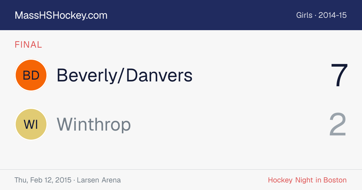 Beverly/Danvers at Winthrop score card