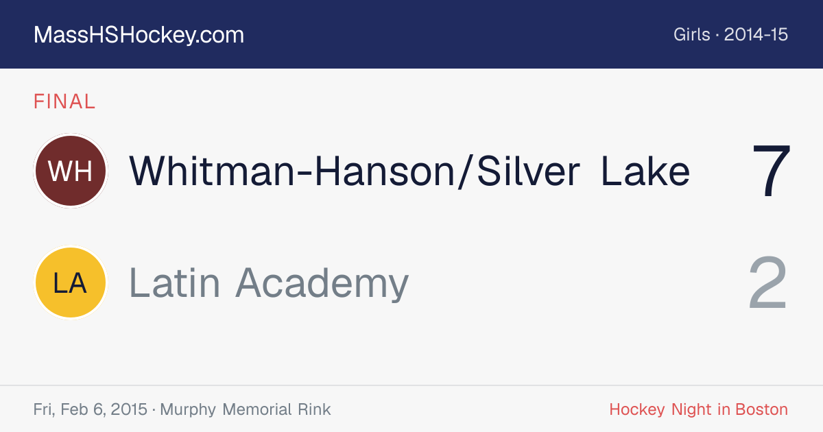Whitman-Hanson/Silver Lake at Latin Academy score card