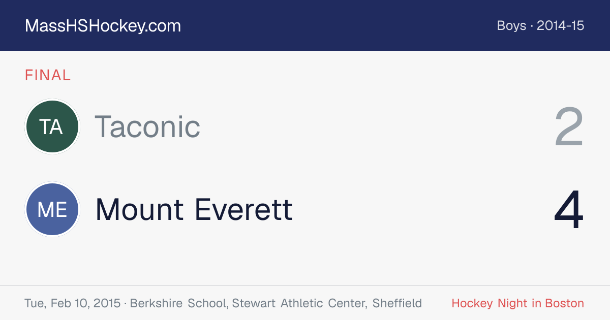 Taconic at Mount Everett score card