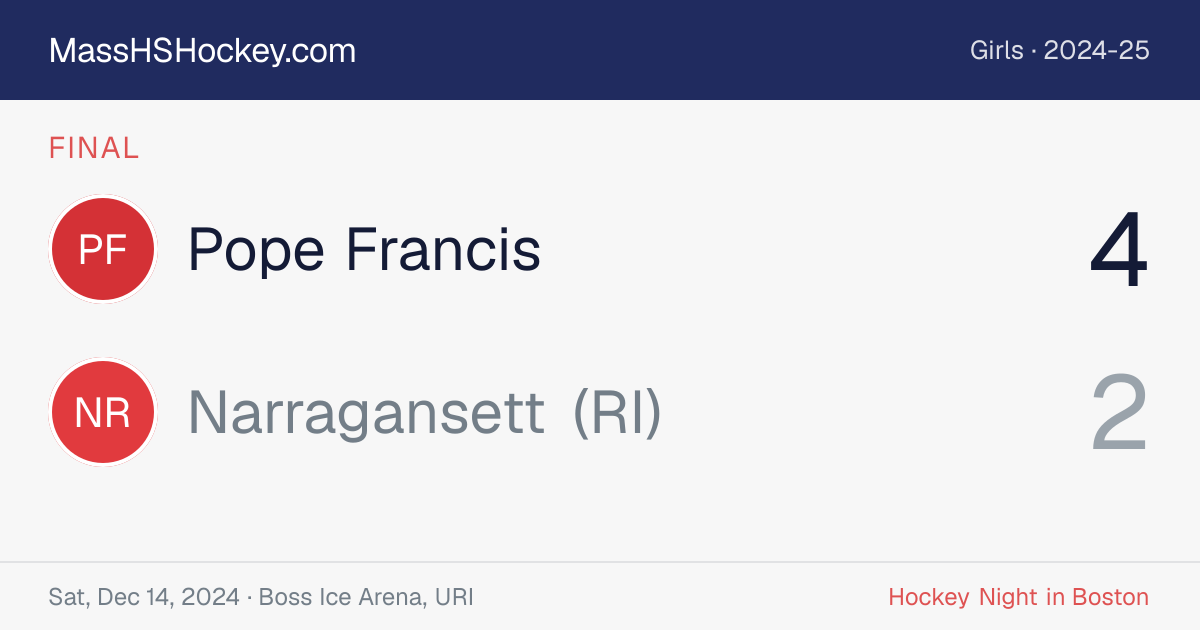 Pope Francis at Narragansett (RI) score card