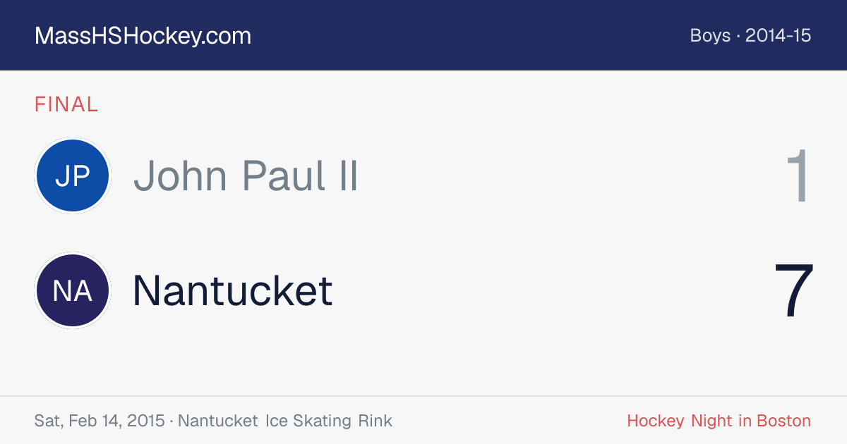 John Paul II at Nantucket score card