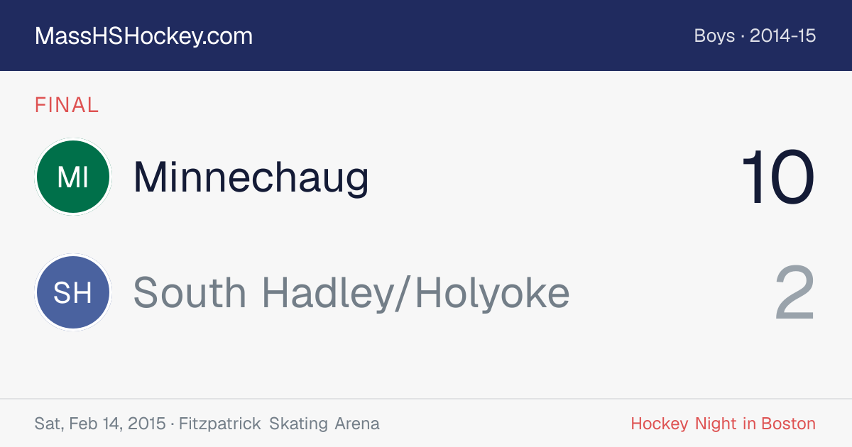 Minnechaug at South Hadley/Holyoke score card