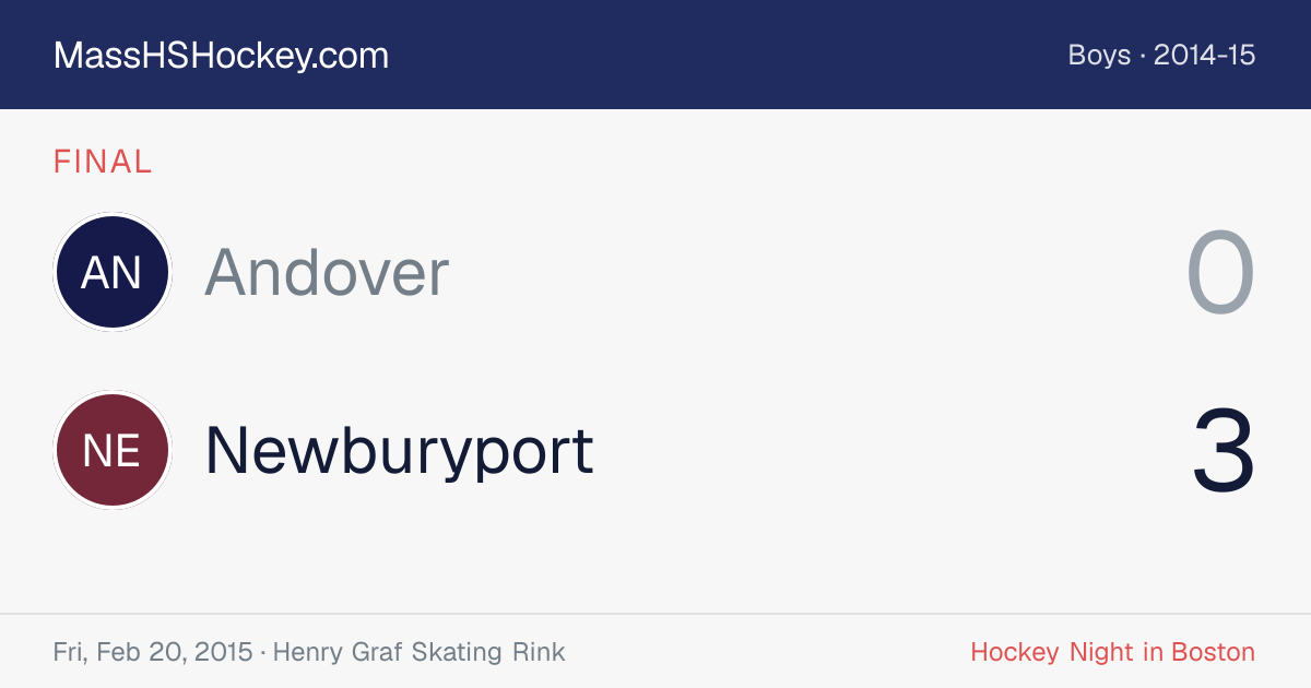 Andover at Newburyport score card