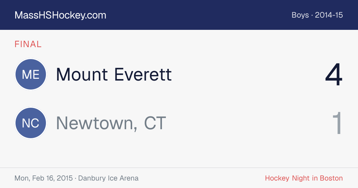 Mount Everett at Newtown, CT score card