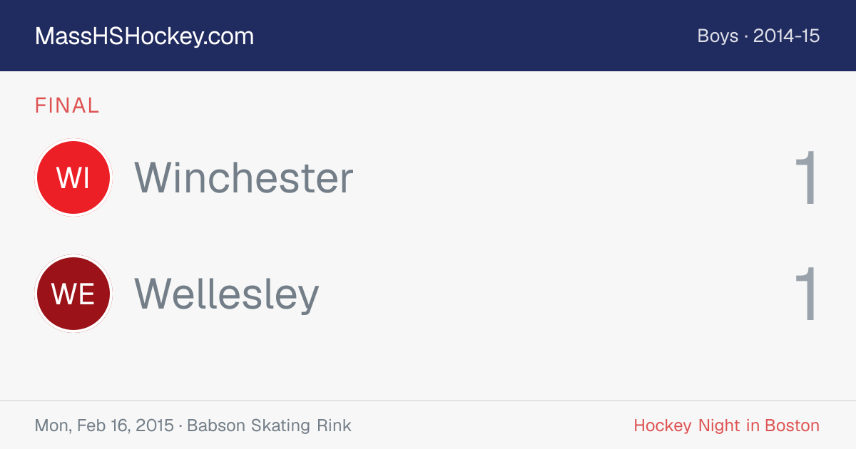 Winchester at Wellesley score card