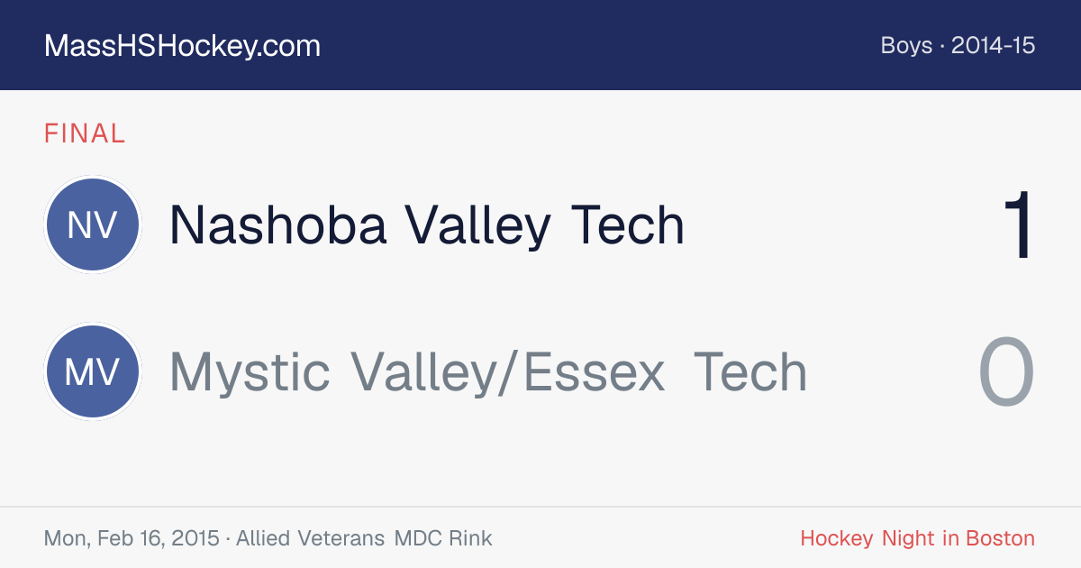 Nashoba Valley Tech at Mystic Valley/Essex Tech score card