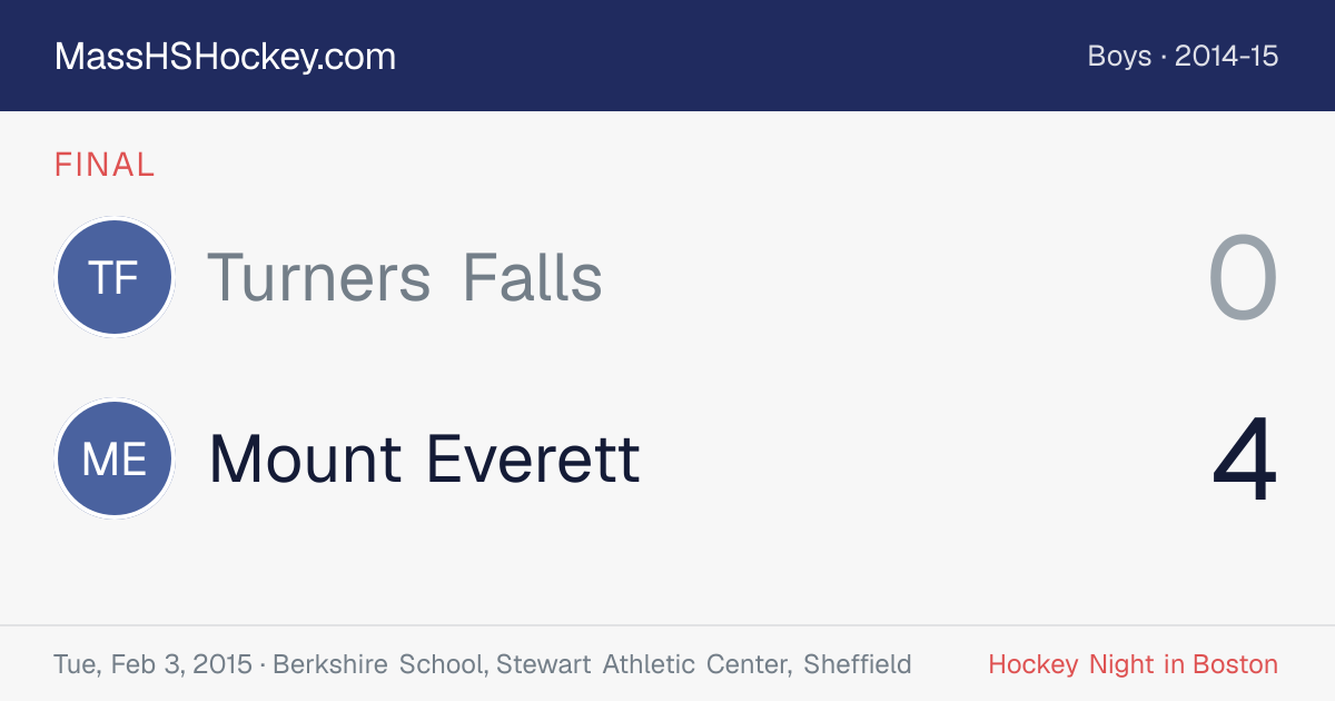 Turners Falls at Mount Everett score card