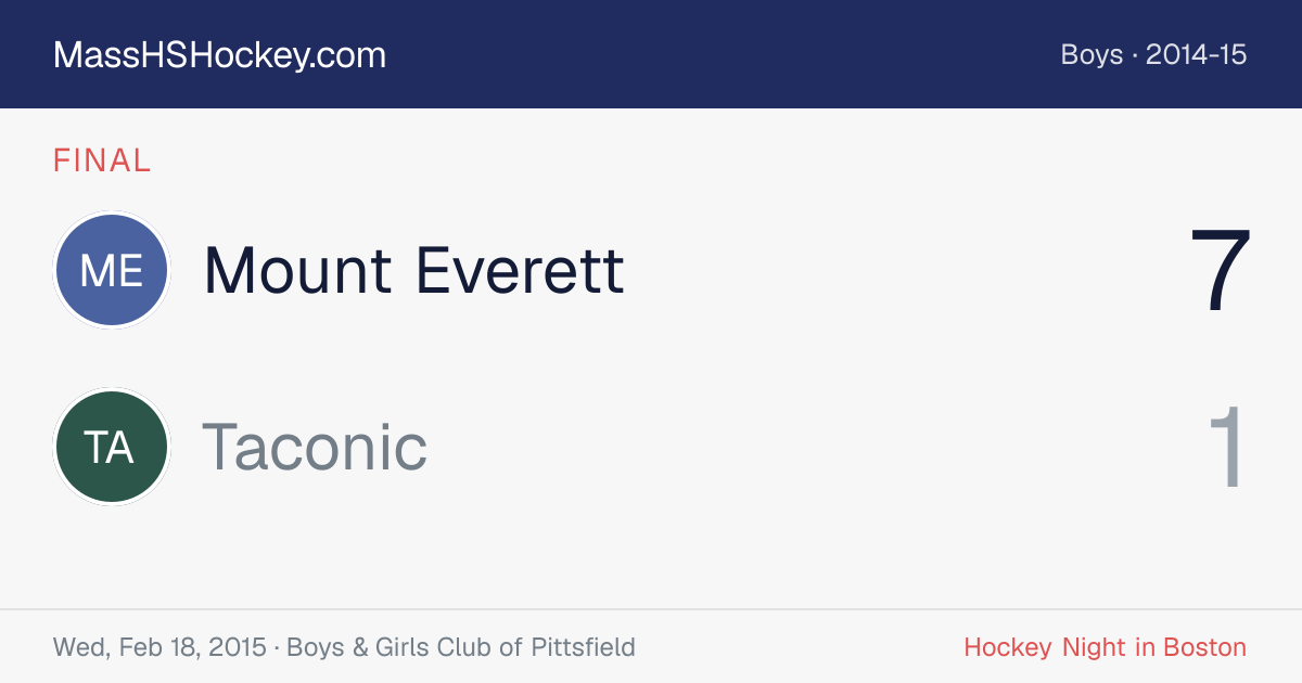 Mount Everett at Taconic score card