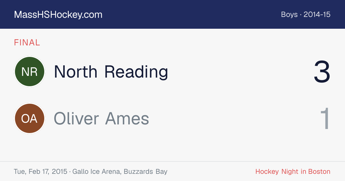 North Reading at Oliver Ames score card
