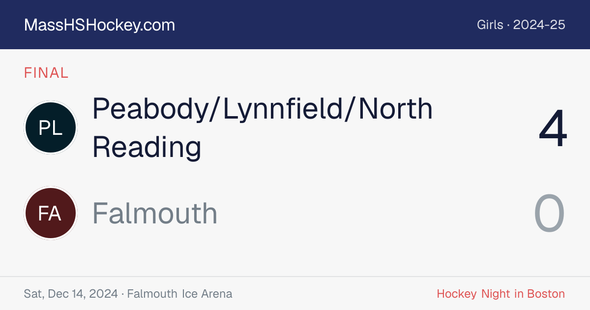 Peabody/Lynnfield/North Reading at Falmouth score card