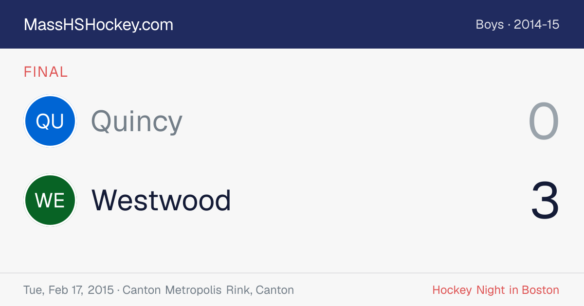 Quincy at Westwood score card