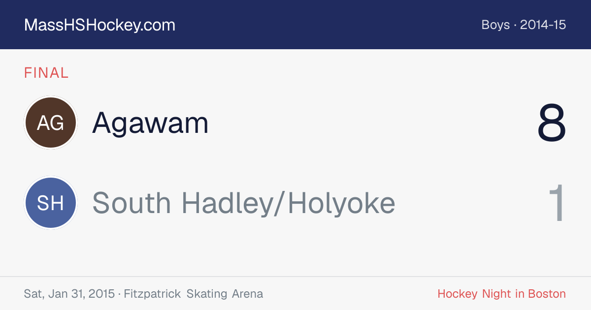 Agawam at South Hadley/Holyoke score card