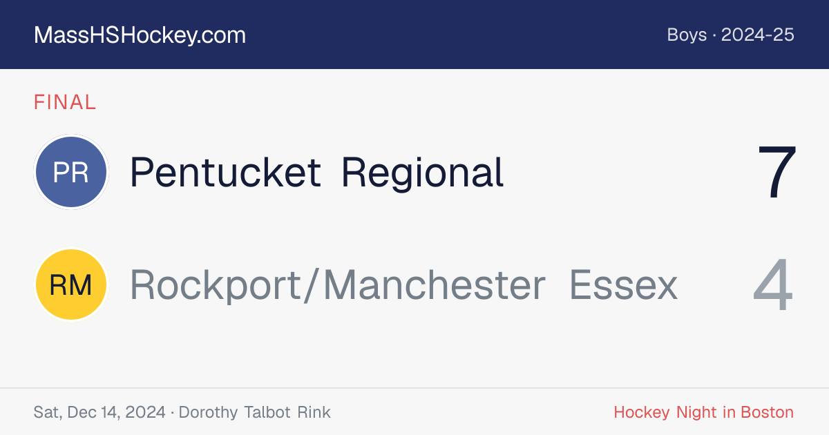 Pentucket Regional at Rockport/Manchester Essex score card