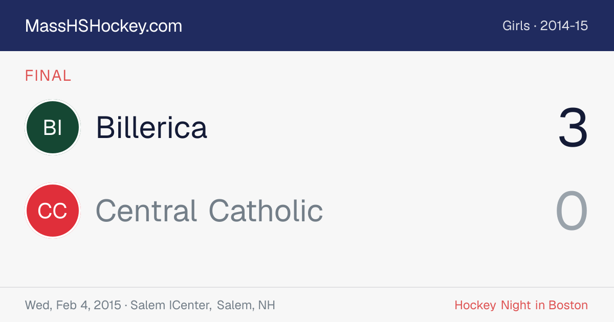 Billerica at Central Catholic score card
