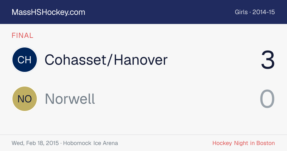 Cohasset/Hanover at Norwell score card