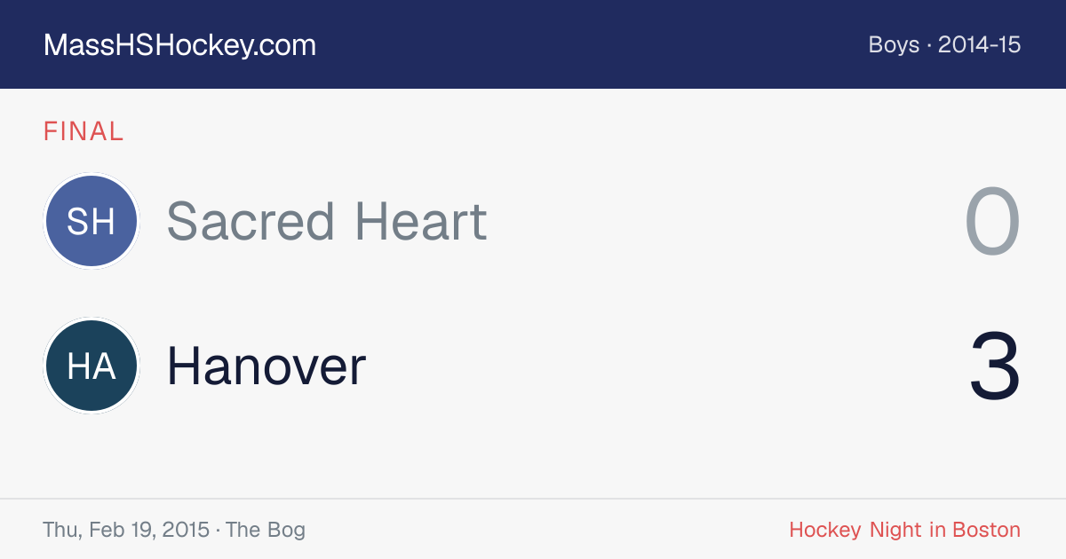 Sacred Heart at Hanover score card