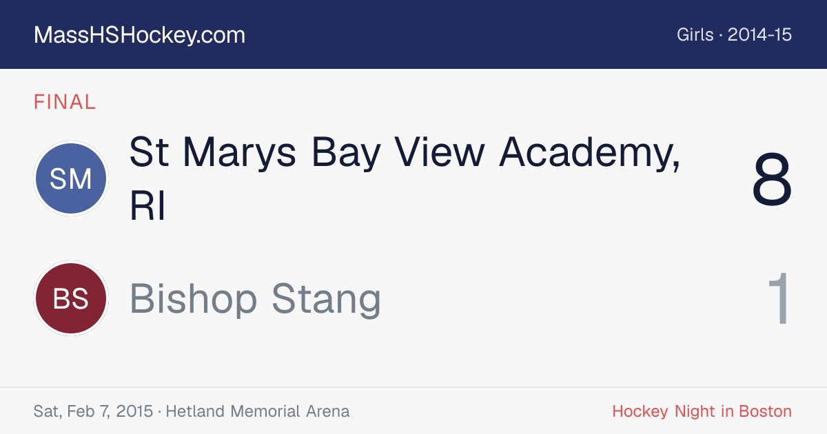 St Marys Bay View Academy, RI at Bishop Stang score card