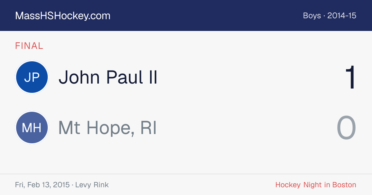 John Paul II at Mt Hope, RI score card