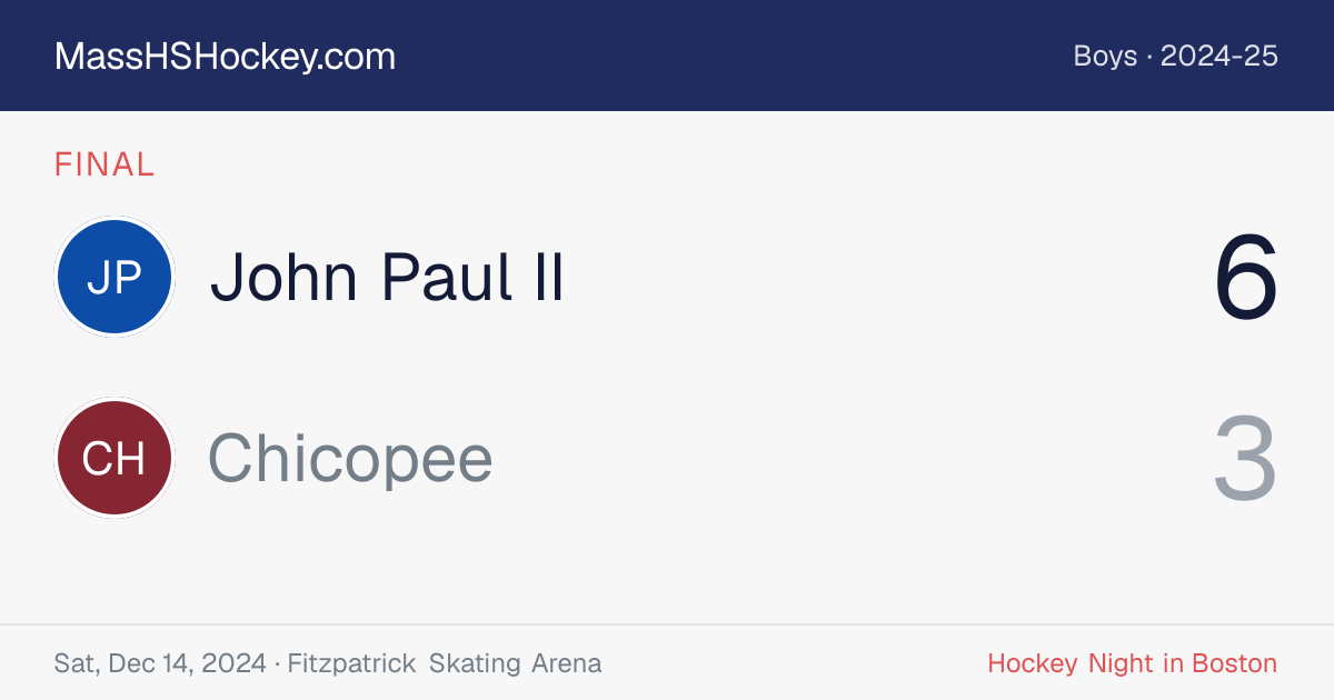 John Paul II at Chicopee score card