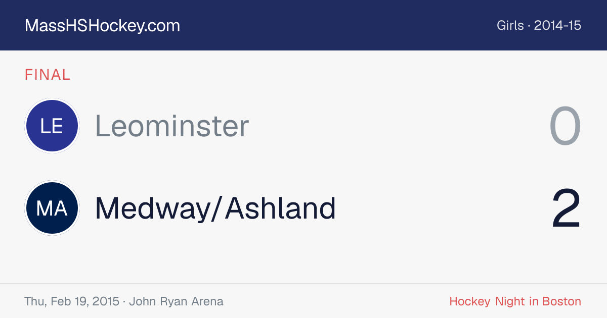 Leominster at Medway/Ashland score card