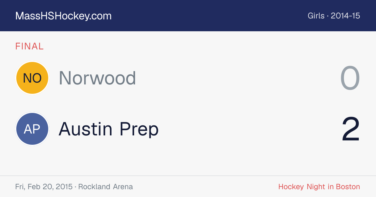 Norwood at Austin Prep score card