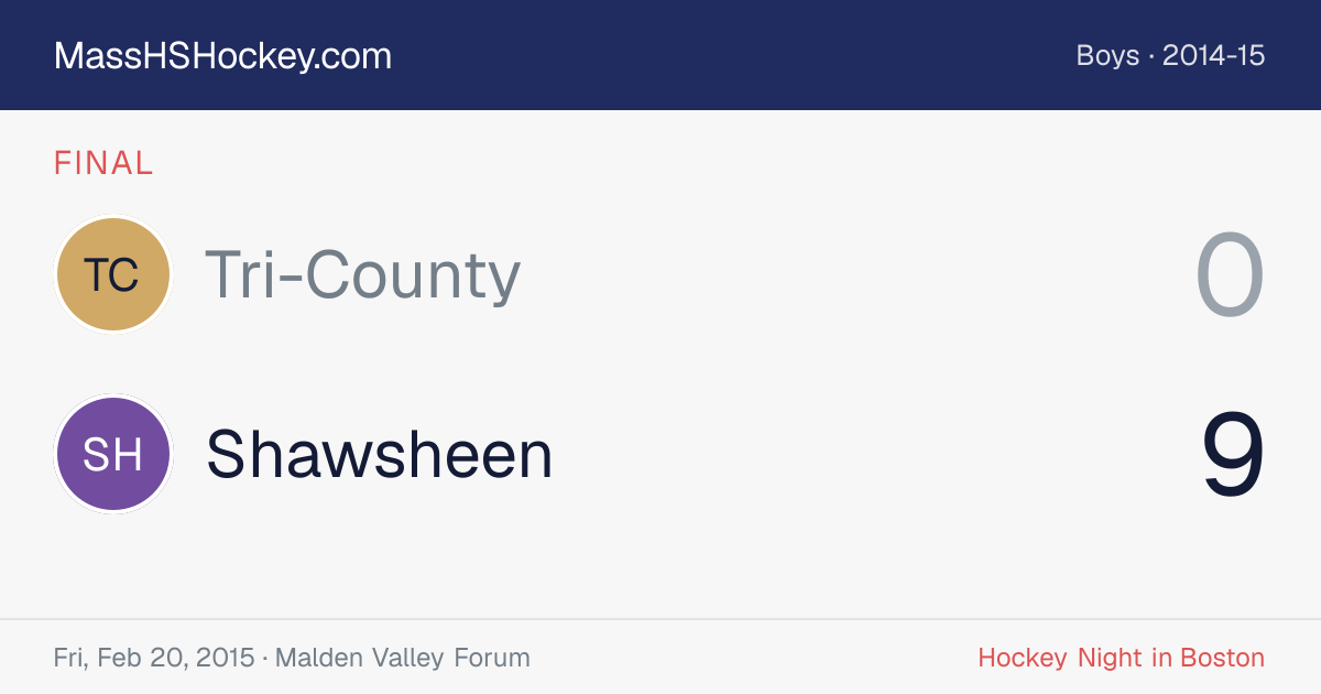 Tri-County at Shawsheen score card
