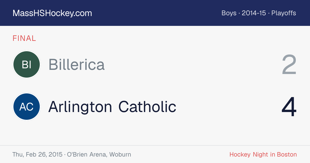 Billerica at Arlington Catholic score card