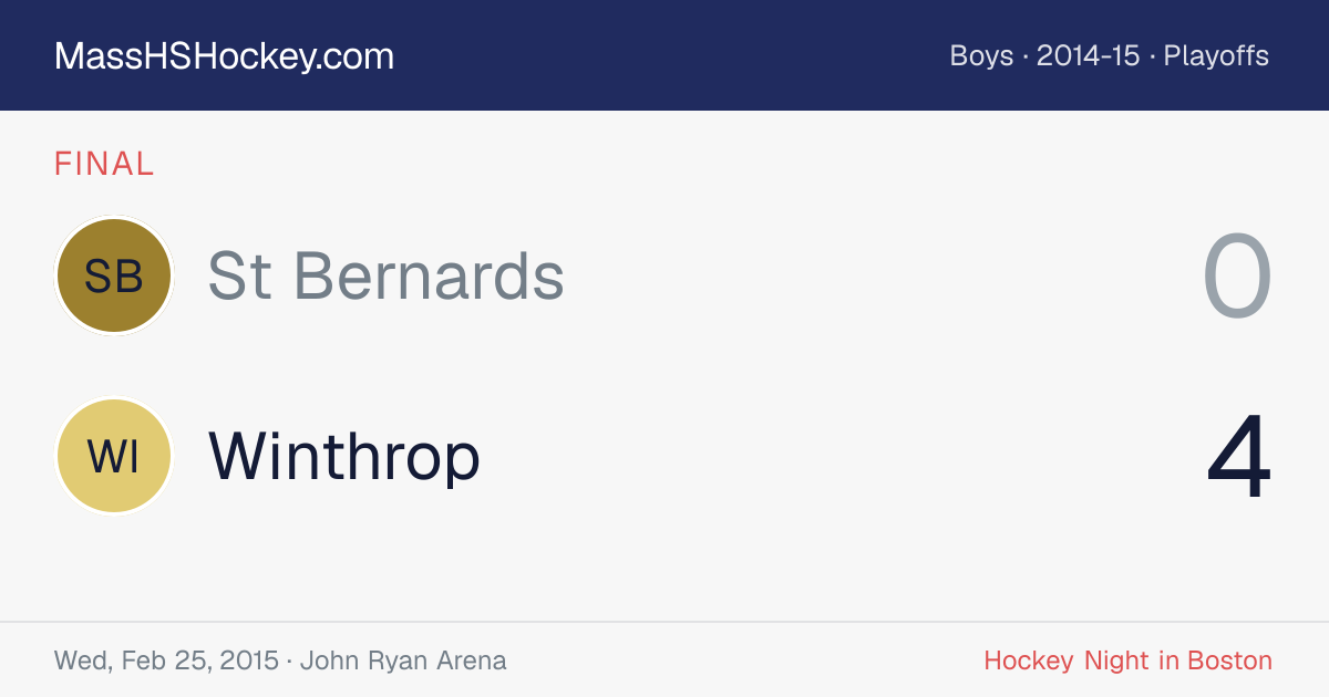 St Bernards at Winthrop score card