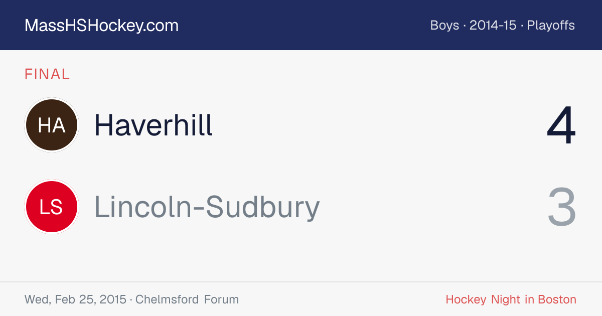 Haverhill at Lincoln-Sudbury score card