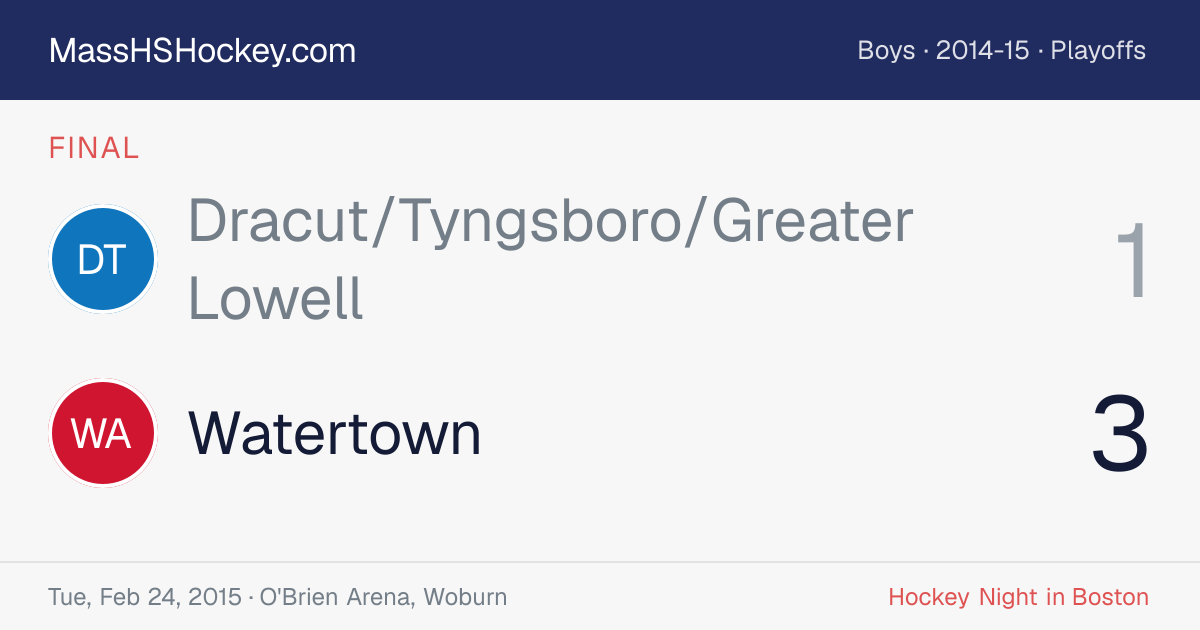 Dracut/Tyngsboro/Greater Lowell at Watertown score card