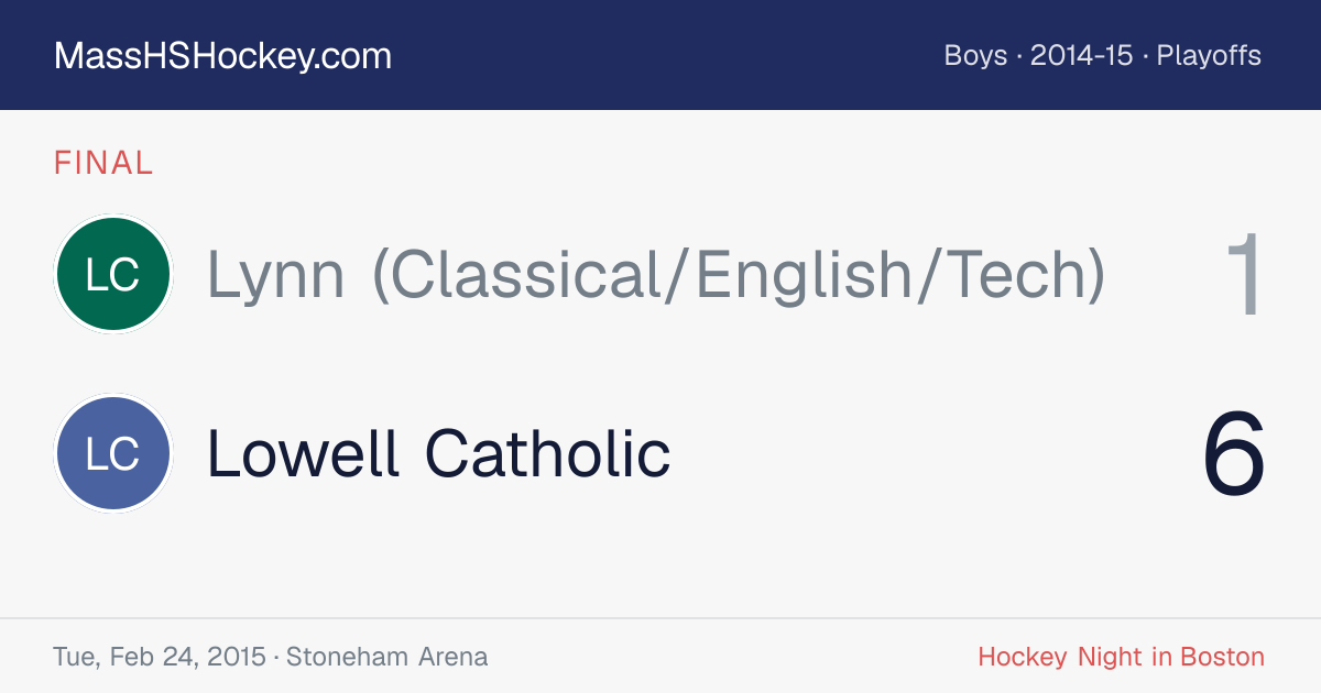 Lynn (Classical/English/Tech) at Lowell Catholic score card