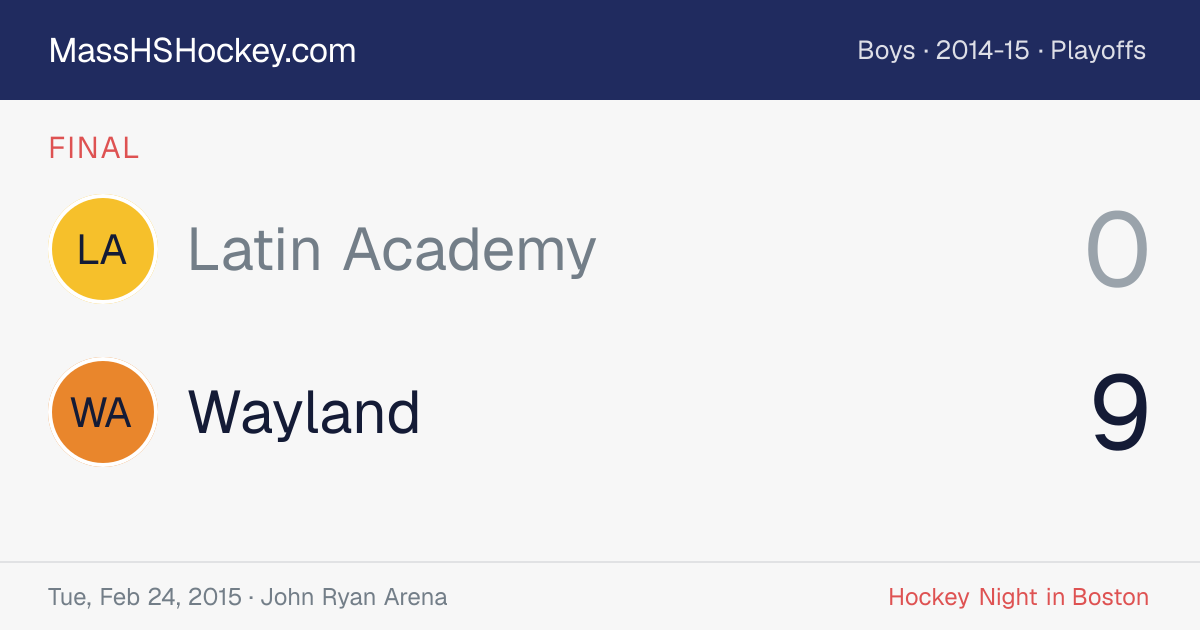 Latin Academy at Wayland score card