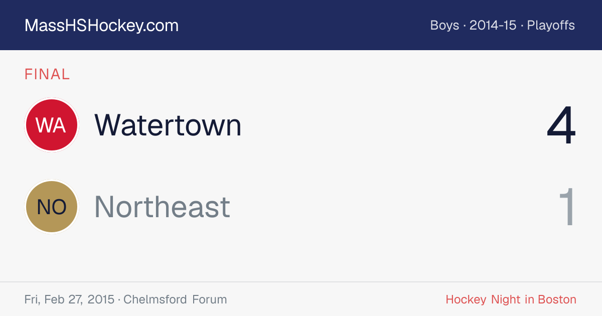 Watertown at Northeast score card
