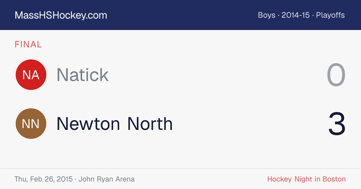 Natick at Newton North score card