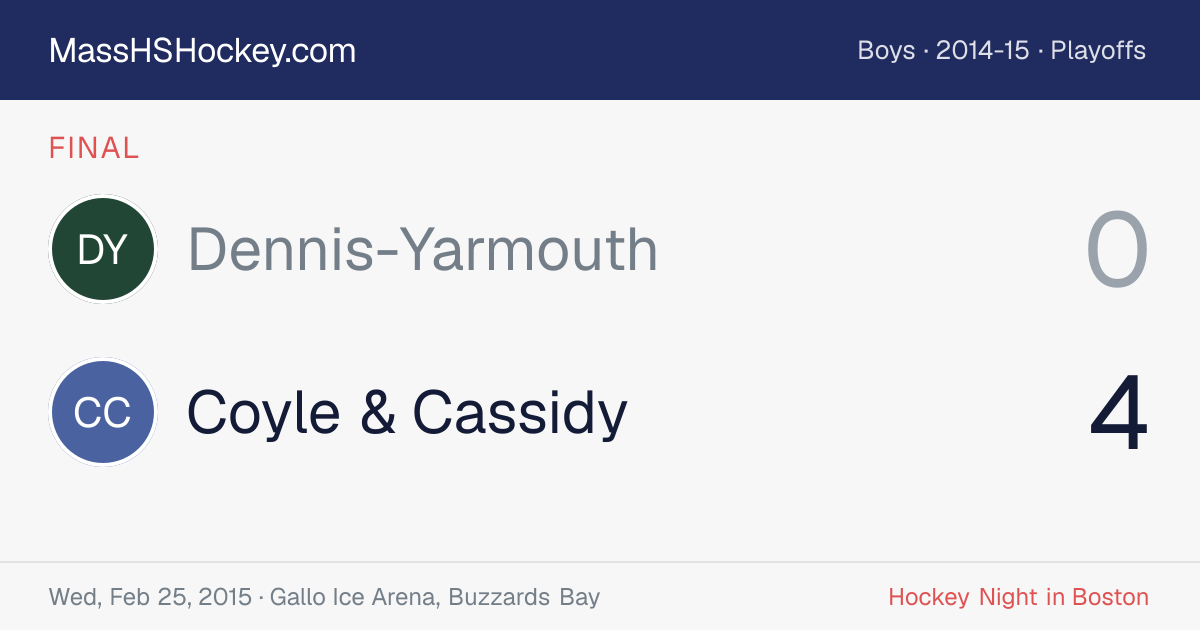 Dennis-Yarmouth at Coyle & Cassidy score card