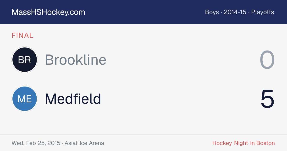 Brookline at Medfield score card