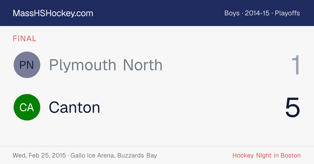 Plymouth North at Canton score card