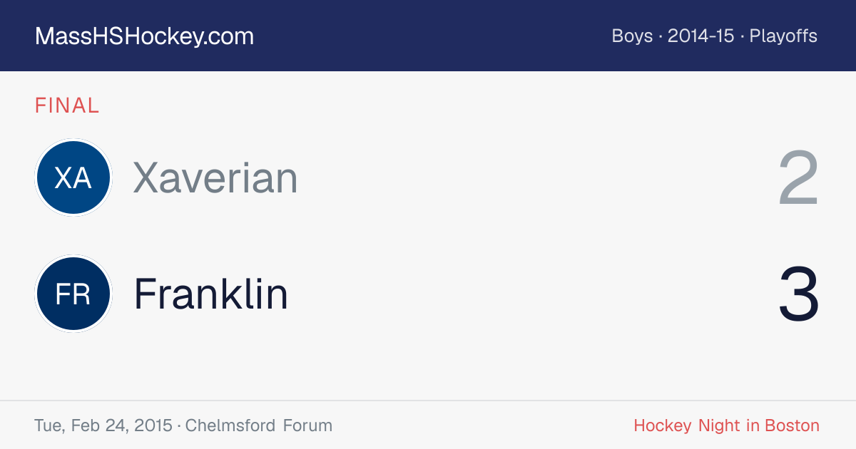 Xaverian at Franklin score card