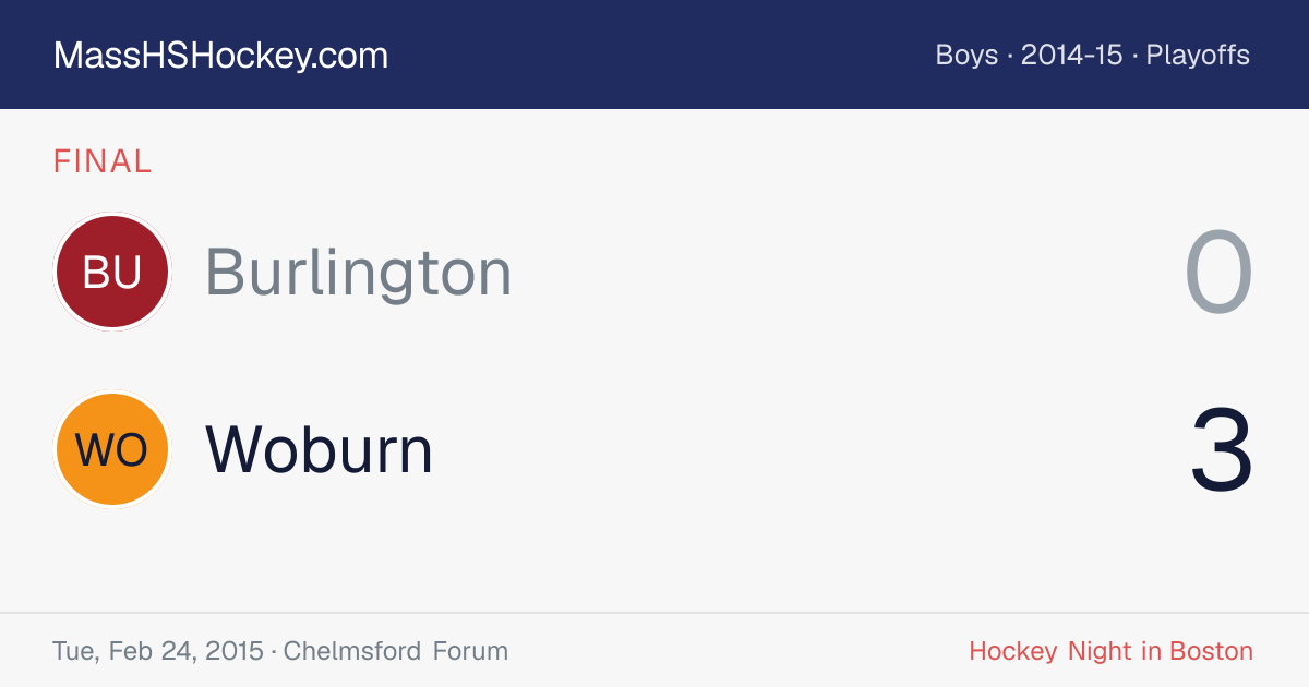 Burlington at Woburn score card