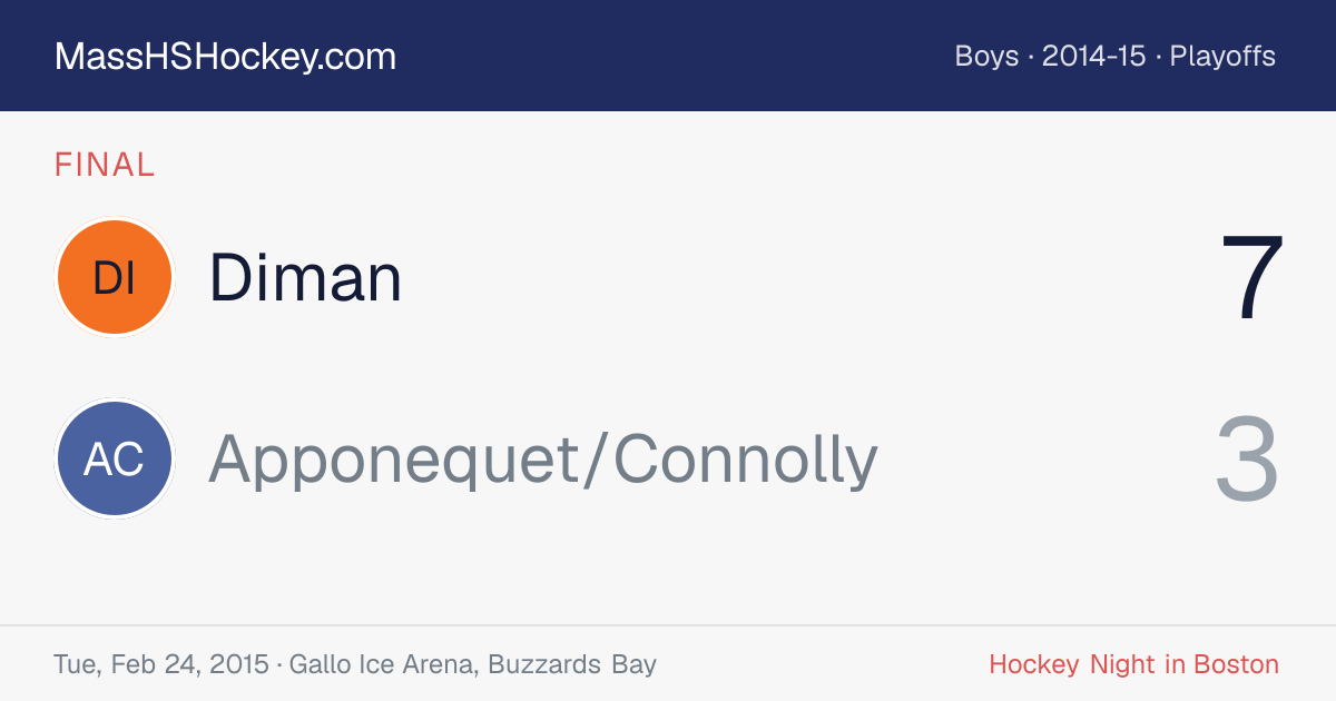 Diman at Apponequet/Connolly score card