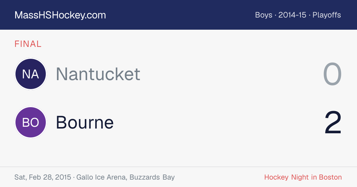 Nantucket at Bourne score card