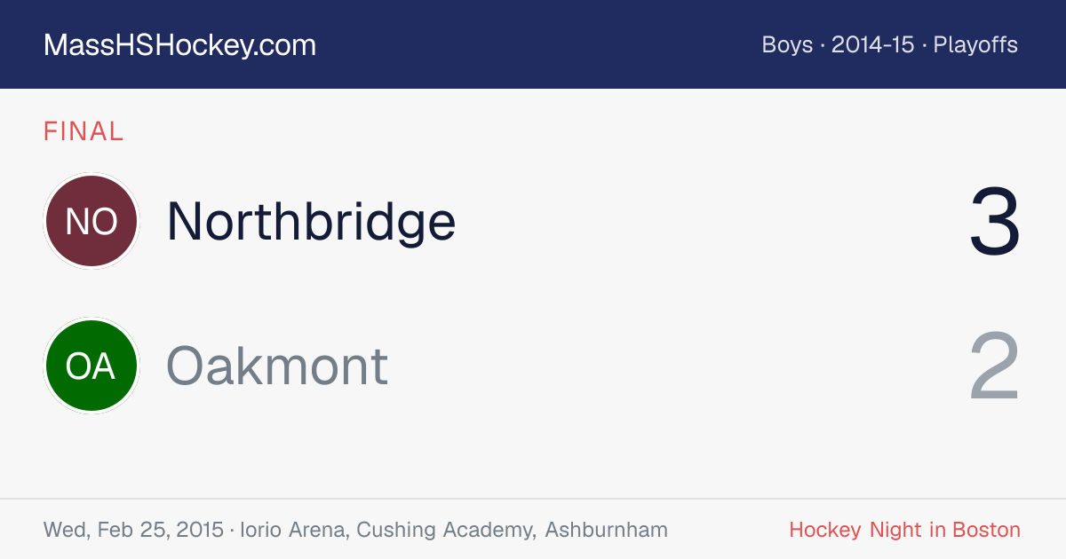 Northbridge at Oakmont score card
