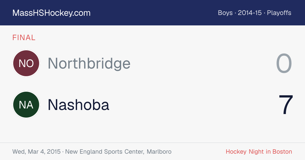 Northbridge at Nashoba score card