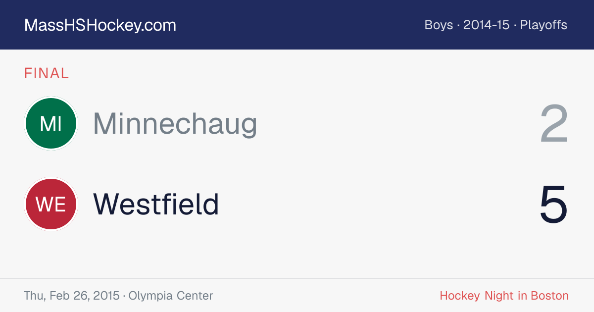 Minnechaug at Westfield score card