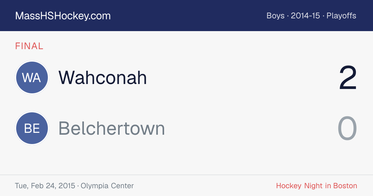 Wahconah at Belchertown score card