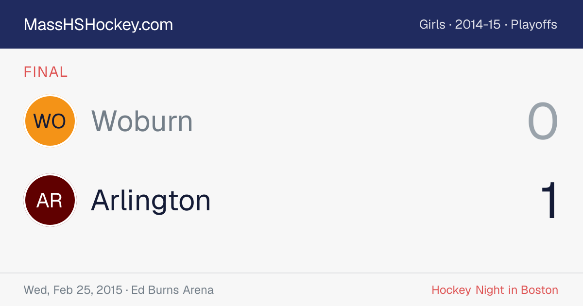 Woburn at Arlington score card