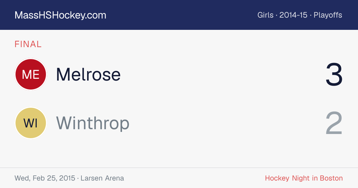 Melrose at Winthrop score card