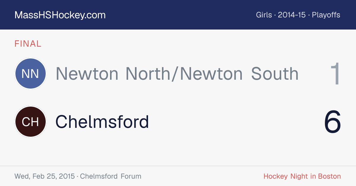 Newton North/Newton South at Chelmsford score card