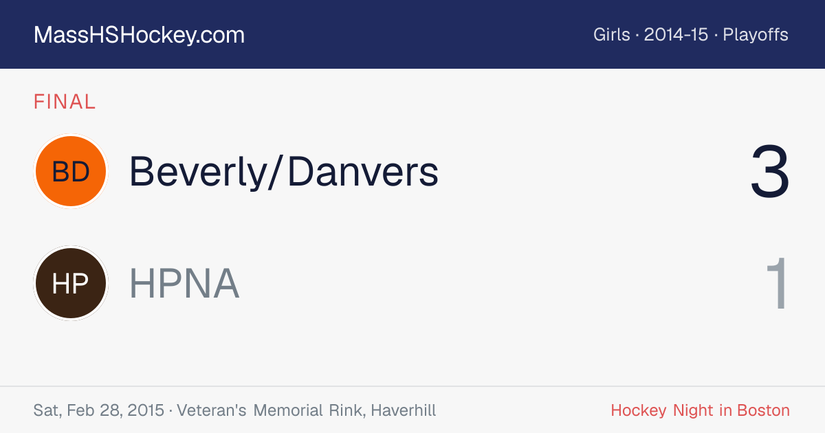 Beverly/Danvers at HPNA score card