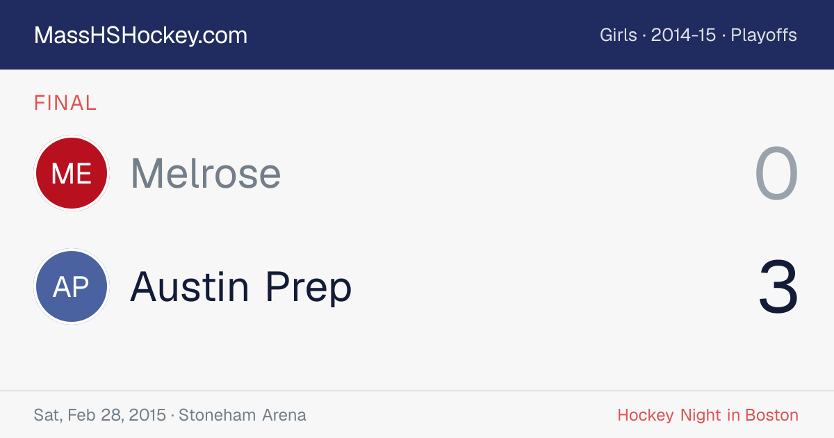 Melrose at Austin Prep score card
